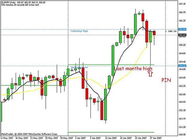 Click to Enlarge

Name: eur_jpy_daily_.jpg
Size: 51 KB