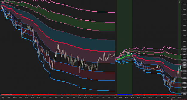 Click to Enlarge

Name: ninZaIntradayVWAPPro1.png
Size: 164 KB