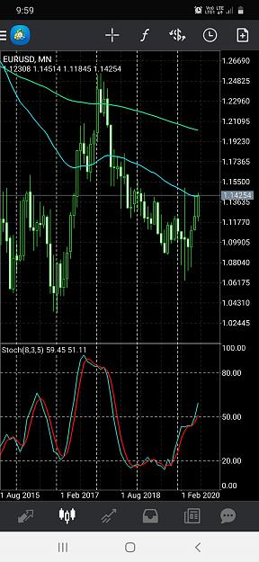 Click to Enlarge

Name: Screenshot_20200720-095920_MetaTrader 4.jpg
Size: 592 KB