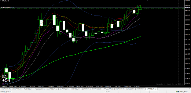 Click to Enlarge

Name: EURUSD_2020-07-20 123032.png
Size: 72 KB