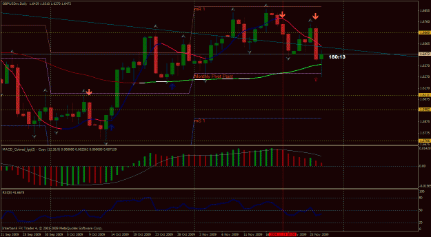 Click to Enlarge

Name: gbpusd.gif
Size: 33 KB