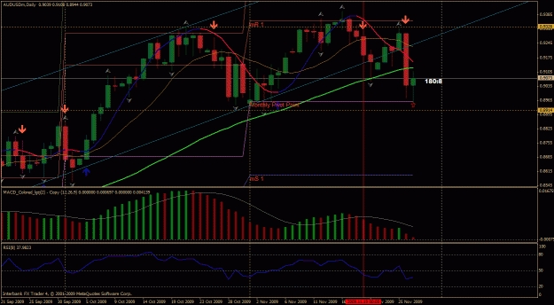 Click to Enlarge

Name: audusd.gif
Size: 37 KB