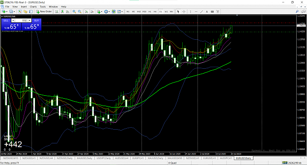 Click to Enlarge

Name: EURUSD_2020-07-20 141343.png
Size: 120 KB