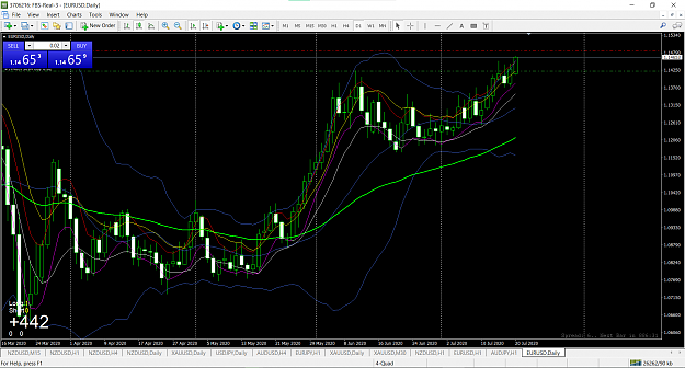 Click to Enlarge

Name: EURUSD_2020-07-20 141343.png
Size: 120 KB