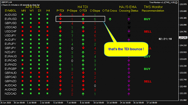 Click to Enlarge

Name: TMS Monitor V19 H4 TDI bounce 20-7-2020 2-38-46 pm.png
Size: 34 KB
