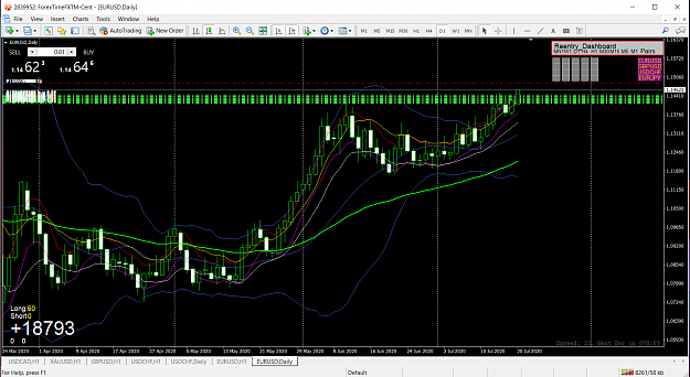 Click to Enlarge

Name: EURUSD_2020-07-20 142243.png
Size: 131 KB