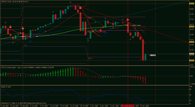 Click to Enlarge

Name: nzdjpy.gif
Size: 32 KB