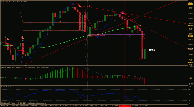 Click to Enlarge

Name: audjpy.gif
Size: 34 KB