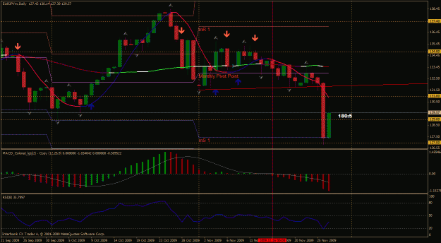 Click to Enlarge

Name: eurjpy.gif
Size: 32 KB