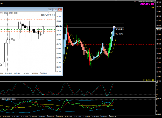 Click to Enlarge

Name: GBPJPY Jul 20 H1 TP1 and TP2 20-7-2020 6-49-49 pm.png
Size: 39 KB