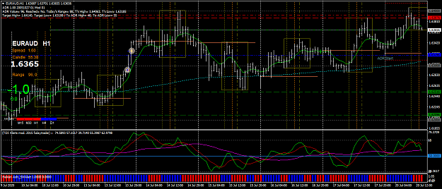 Click to Enlarge

Name: EURAUDH1 1204.png
Size: 64 KB
