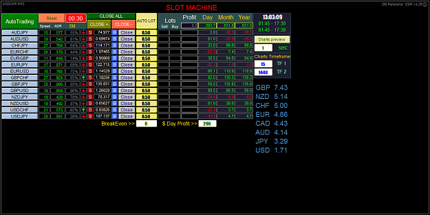 Click to Enlarge

Name: slot Machine_07.20_1.png
Size: 74 KB