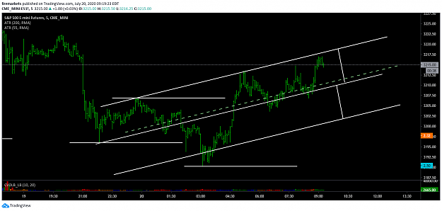 Click to Enlarge

Name: 20200720-091951428.png
Size: 71 KB