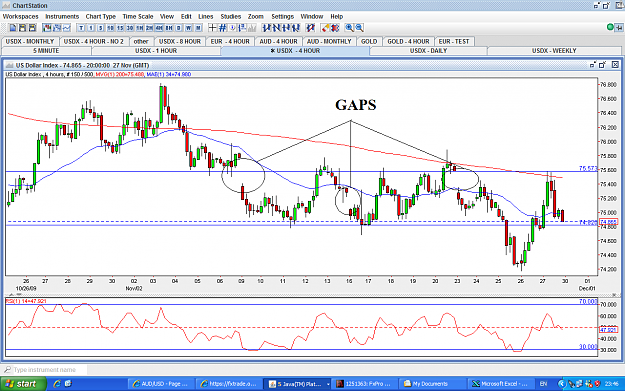 Click to Enlarge

Name: USDX-4HOUR-27NOV.PNG
Size: 84 KB