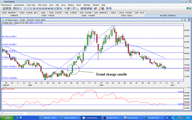 Click to Enlarge

Name: USDX-WEEKLY-27NOV2.PNG
Size: 81 KB