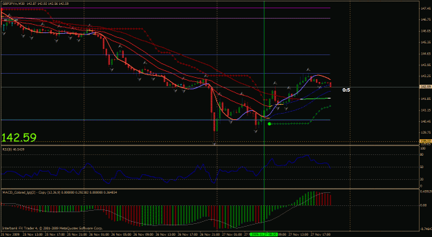 Click to Enlarge

Name: gbpjpy.gif
Size: 32 KB