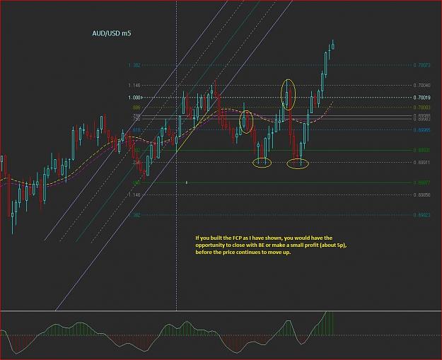 Click to Enlarge

Name: audusd 200720.JPG
Size: 169 KB