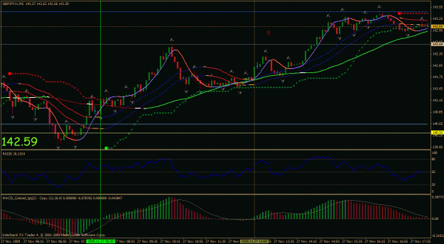 Click to Enlarge

Name: gbpjpy 5min.gif
Size: 37 KB