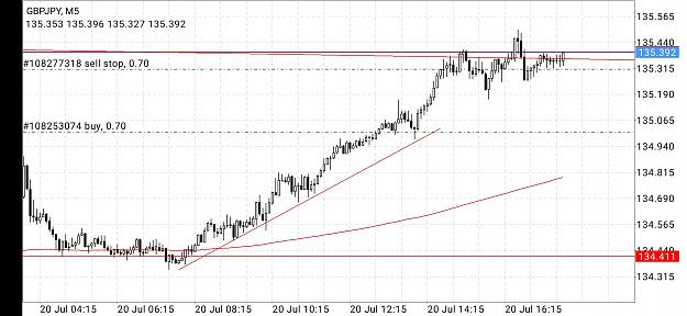 Click to Enlarge

Name: Screenshot_2020-07-21-00-47-53-606_net.metaquotes.metatrader4.jpg
Size: 564 KB