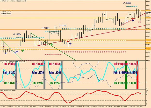 Click to Enlarge

Name: EUR2308.png
Size: 70 KB