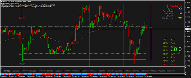 Click to Enlarge

Name: EURUSDM5.png
Size: 57 KB