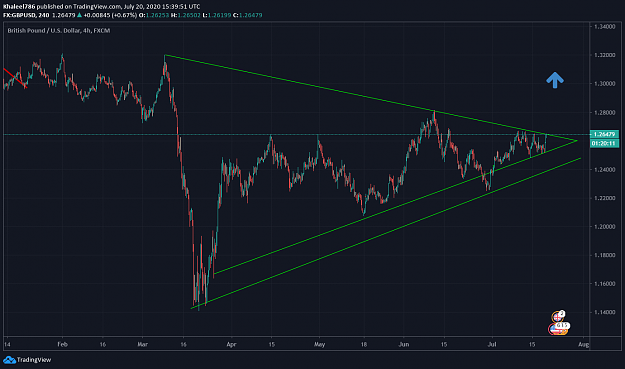 Click to Enlarge

Name: gbpusd.png
Size: 67 KB