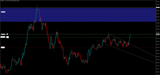 Click to Enlarge

Name: GBPJPY.....H4.png
Size: 42 KB
