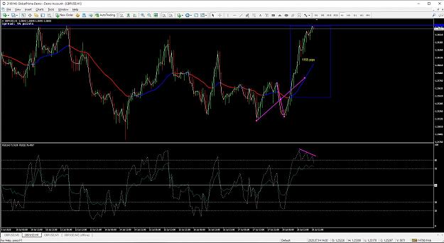 Click to Enlarge

Name: GBPUSD Big run.jpg
Size: 306 KB