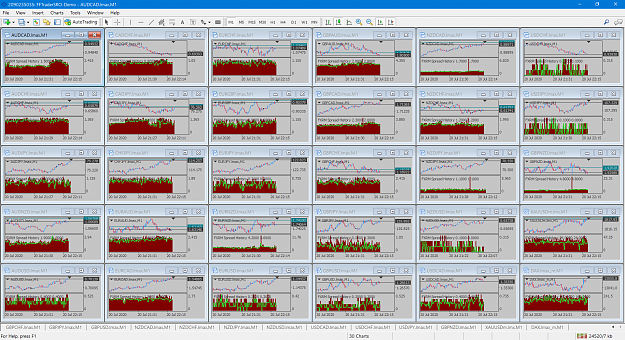 Click to Enlarge

Name: LMAX Spread Test.png
Size: 206 KB