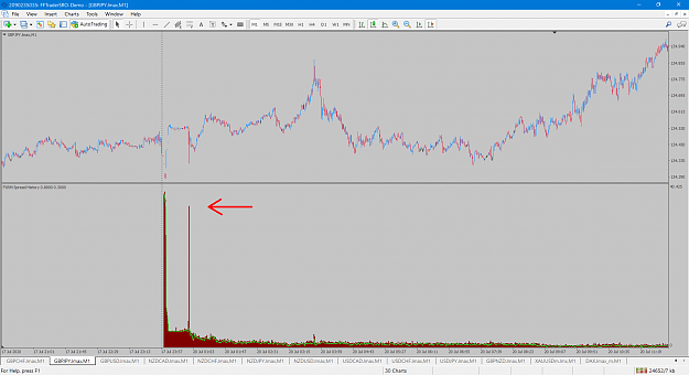 Click to Enlarge

Name: GJ spike.png
Size: 77 KB