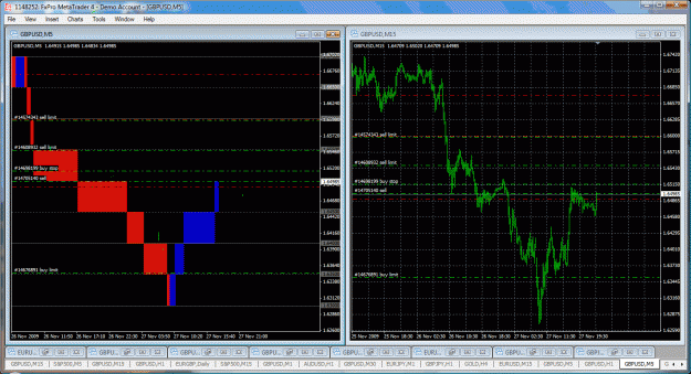 Click to Enlarge

Name: 50 pip box.gif
Size: 73 KB