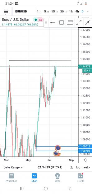 Click to Enlarge

Name: Screenshot_20200720-213422_TradingView.jpg
Size: 241 KB