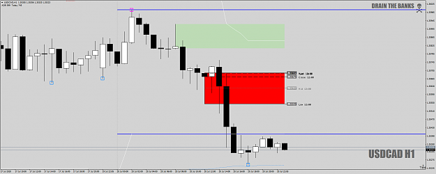 Click to Enlarge

Name: USDCADH1asTheDZ-ShortBias20thJuly2020.png
Size: 43 KB