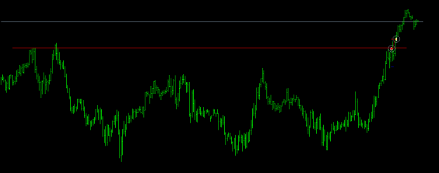 Click to Enlarge

Name: gbpjpy-m30-oanda-division1-2-1-30m-stop-loss-taken.png
Size: 19 KB