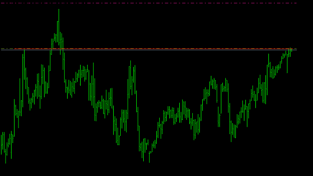 Click to Enlarge

Name: audusd-m30-oanda-division1-30m-trade-just-initiated.png
Size: 18 KB