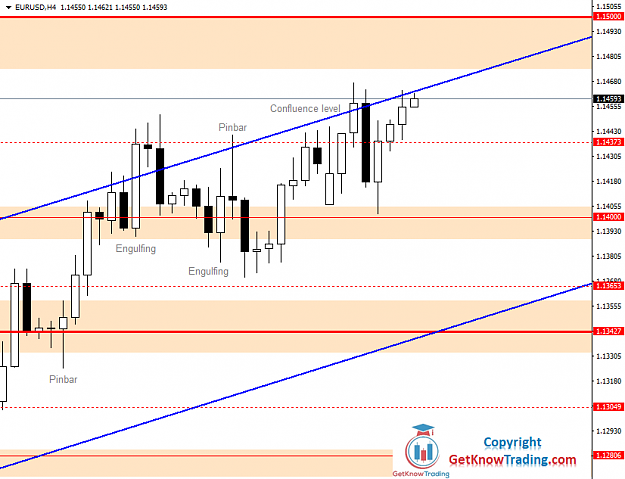 Click to Enlarge

Name: EURUSD Daily Forecast 21_07_2020.png
Size: 34 KB
