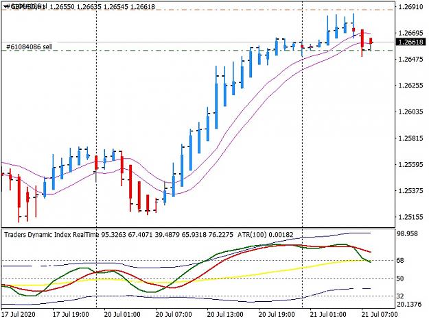 Click to Enlarge

Name: Inked0721_GBPUSD_LI.jpg
Size: 755 KB