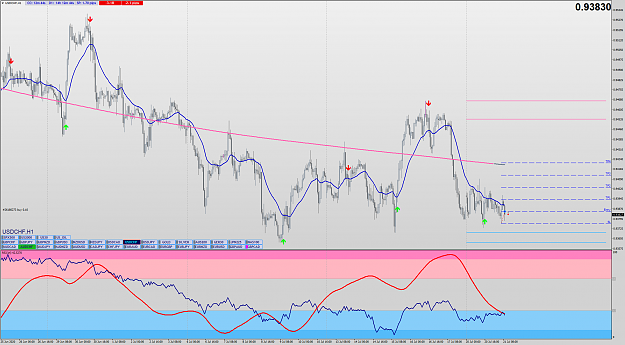 Click to Enlarge

Name: USDCHFH1.png
Size: 112 KB