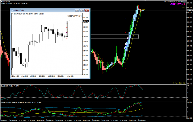Click to Enlarge

Name: GBPJPY Jul 20 H1 trades closed 21-7-2020 7-16-20 am.png
Size: 45 KB