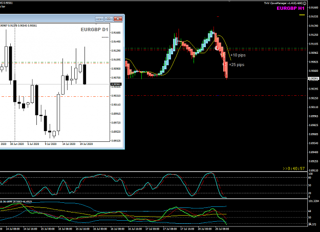 Click to Enlarge

Name: EURGBP Jul 20 H1 trade update 20-7-2020 8-19-05 pm.png
Size: 39 KB