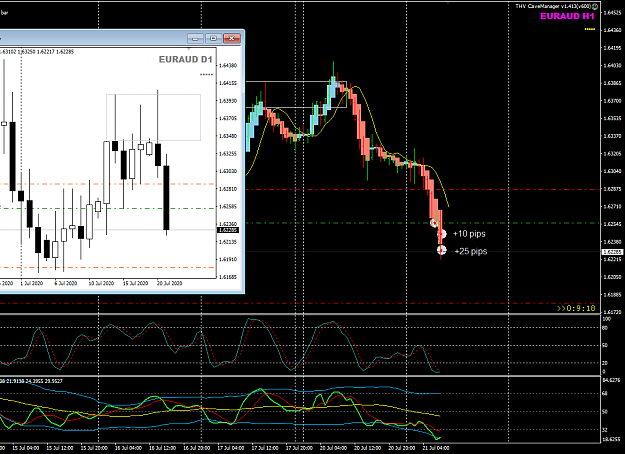 Click to Enlarge

Name: EURAUD Jul 21 H1 Fo trade TP2 21-7-2020 3-50-46 pm.png
Size: 43 KB