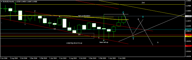 Click to Enlarge

Name: EURUSDMonthly.png
Size: 31 KB