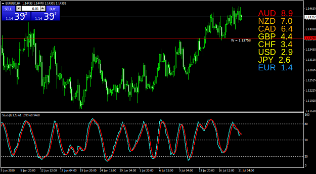 Click to Enlarge

Name: EURUSDH4.png
Size: 44 KB