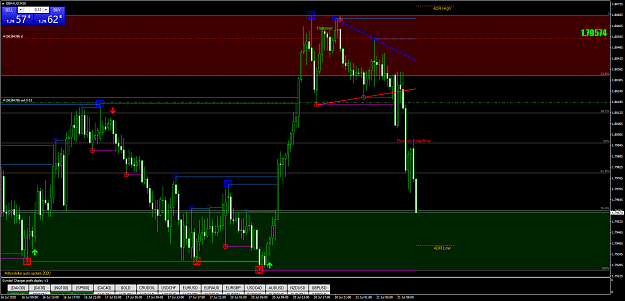 Click to Enlarge

Name: GBPAUDM30.png
Size: 87 KB
