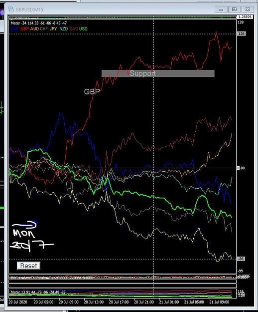 Click to Enlarge

Name: forex Diary 20th July 2020.JPG
Size: 102 KB