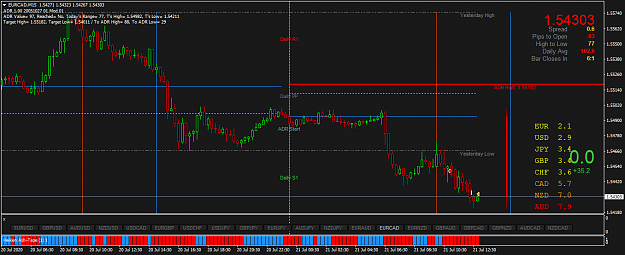 Click to Enlarge

Name: EURCADM15.png
Size: 52 KB