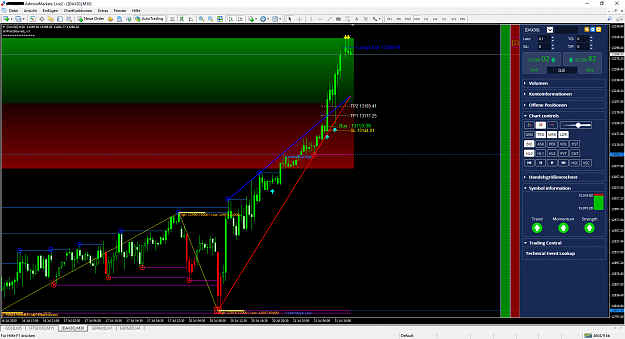 Click to Enlarge

Name: Admiral Markets MT4.png
Size: 126 KB