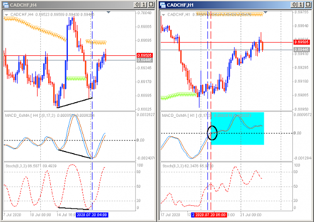 Click to Enlarge

Name: CADCHF.png
Size: 22 KB