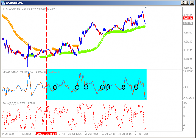 Click to Enlarge

Name: Divergence.png
Size: 22 KB