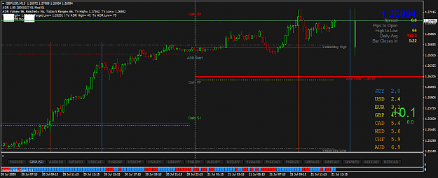 Click to Enlarge

Name: GBPUSDM15.png
Size: 46 KB
